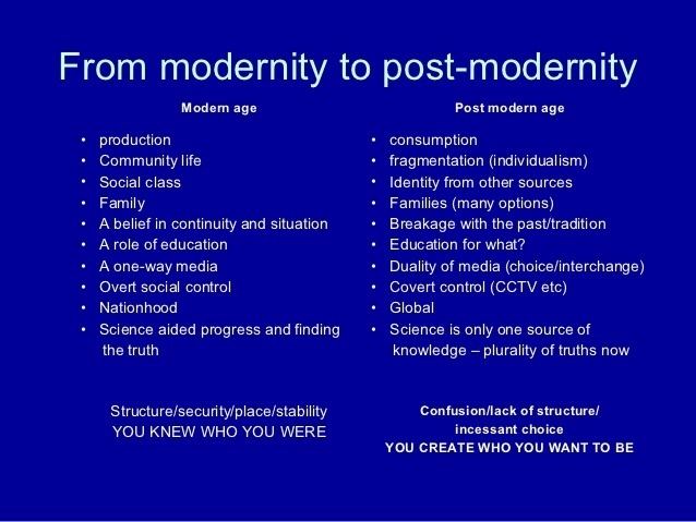 The Postmodern Opportunity for the Church; If We are Brave Enough to Take It!